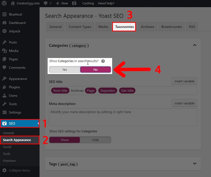 yoast seo taxonomies settings