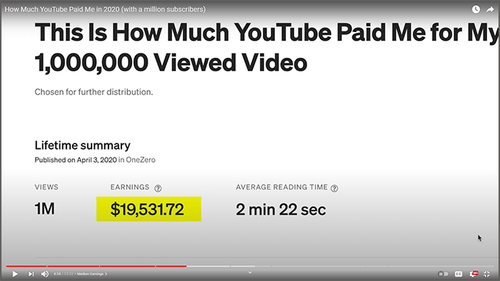 shelby church medium article how much youtube paid me for 1 million views