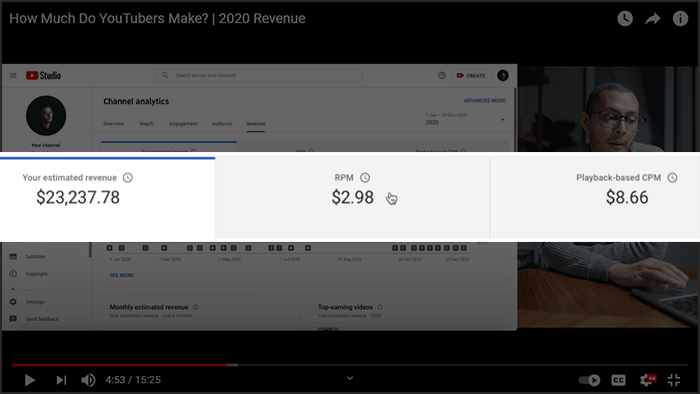 Oliur UltraLinx How Much Do YouTubers Make 2020 Revenue