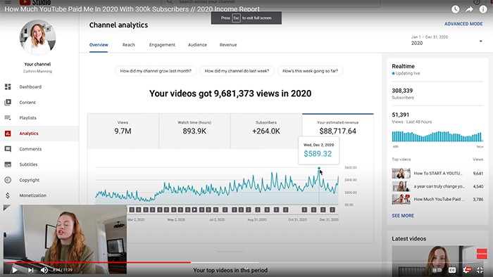 how much Cathrin Manning made on YouTube in 2020