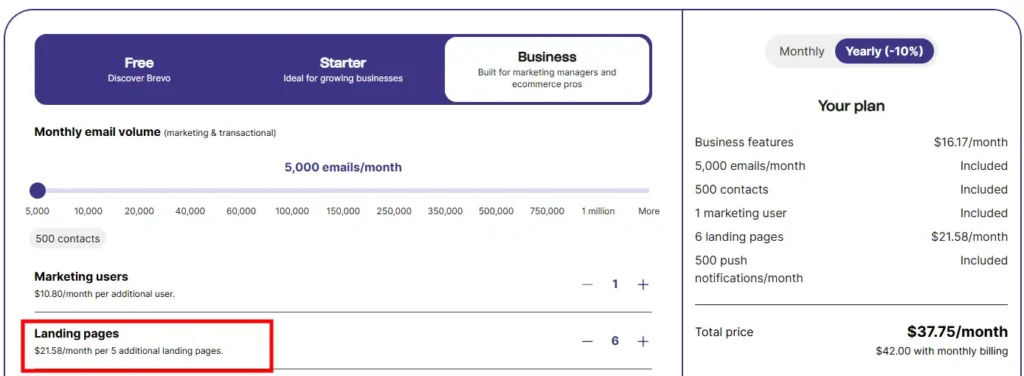 Brevo Buying Additional Landing Pages