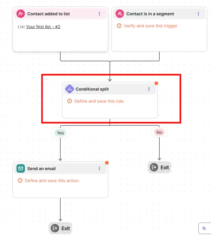 Brevo's conditional split feature in automated workflows