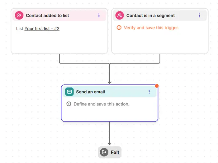 Multiple automation triggers allowed - Brevo