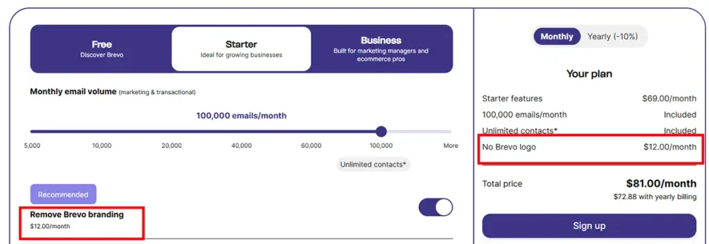 Brevo Branding on Newsletters