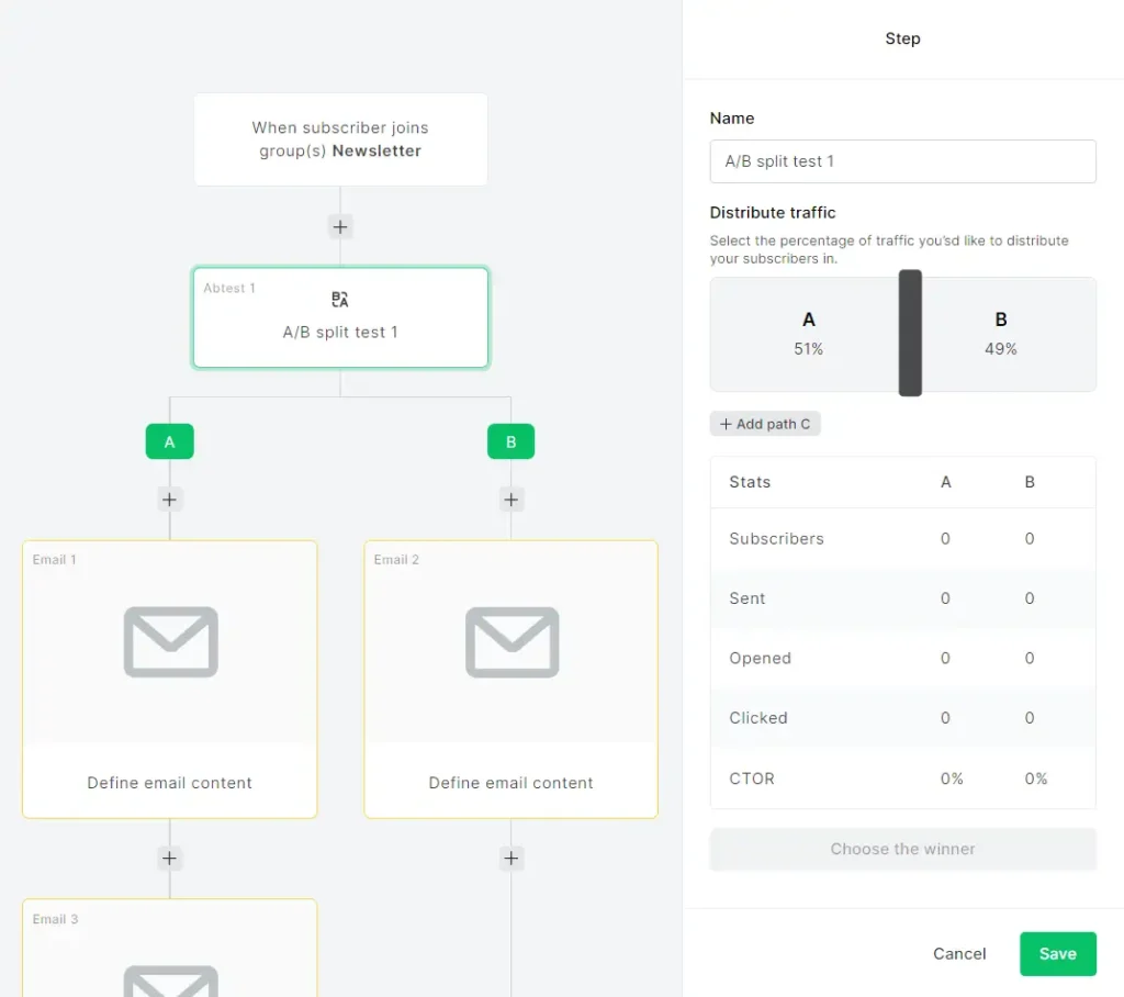 MailerLite's A/B split test automation feature