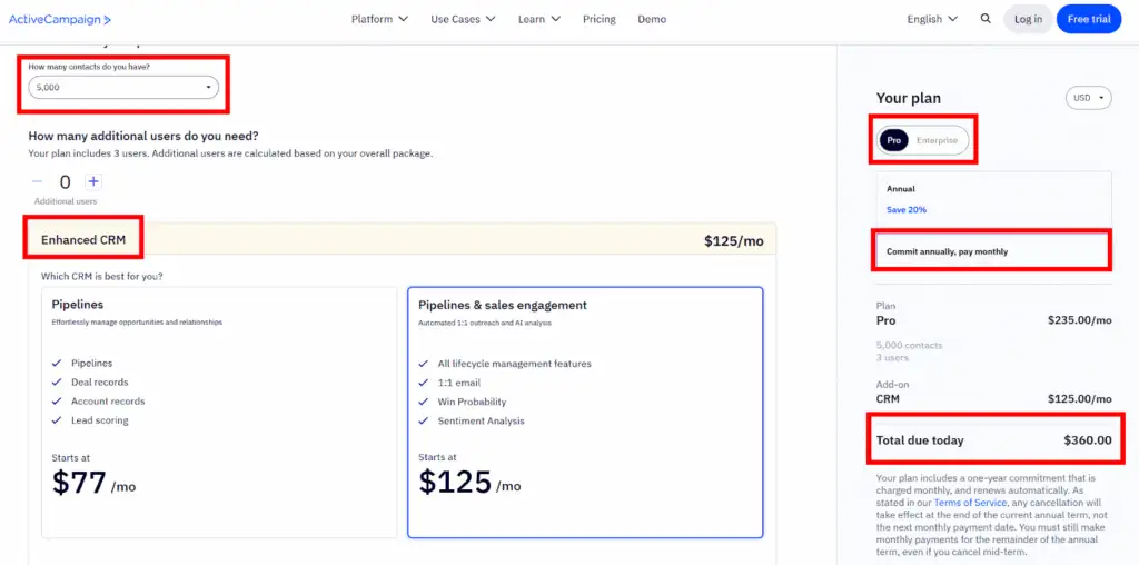 ActiveCampaign price