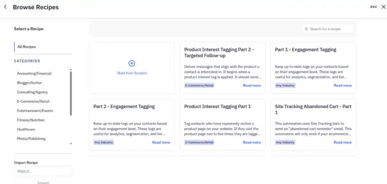 Automation Templates activecampaign