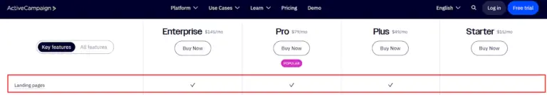 activecampaign landing pages pricing